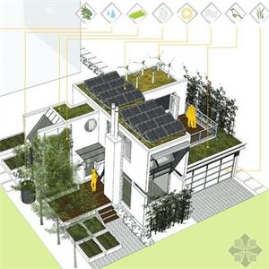 綠色建筑、被動(dòng)房一站式服務(wù)