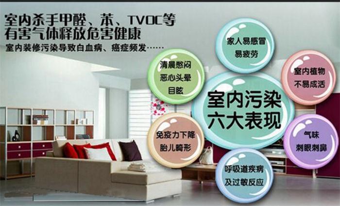 【室內(nèi)空氣污染】五大類要警惕啦!(圖1)