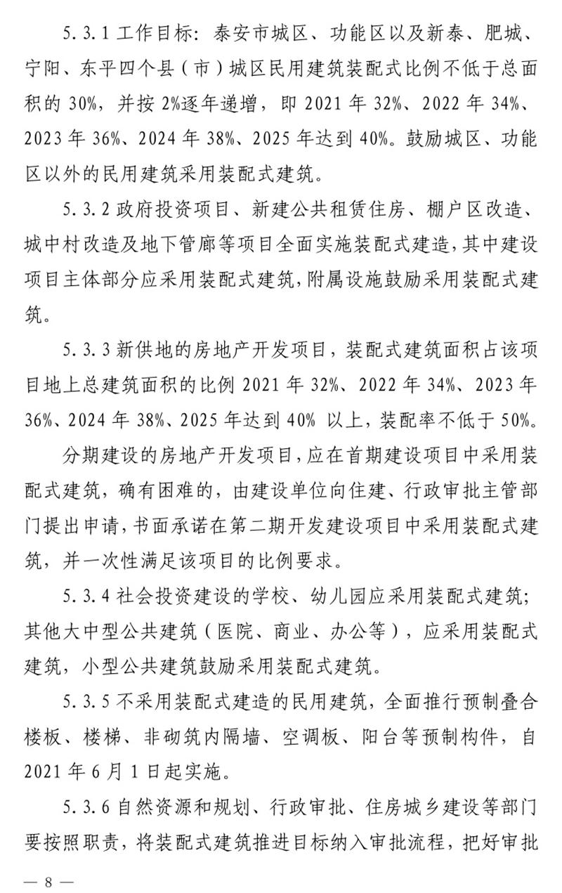 《泰安市推廣裝配式建筑工作導(dǎo)則》發(fā)布！(圖8)