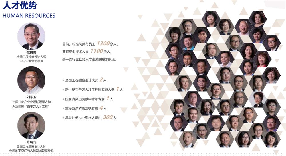 【建設(shè)產(chǎn)業(yè)園】一站式服務(wù)！(圖2)