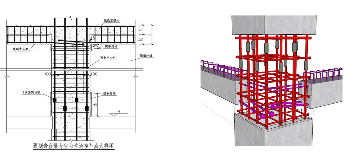 疊合柱+疊合墻：裝配式建筑建造新體系！(圖8)
