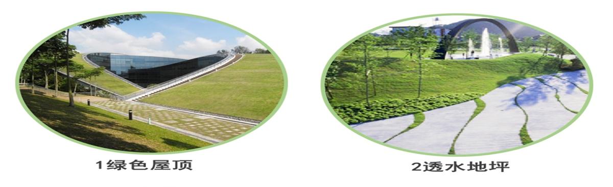 海綿城市的概念及建設“六”字方針！(圖2)