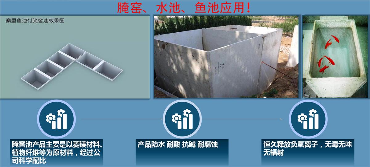 快速建房：打卡國內(nèi)、國外！(圖15)