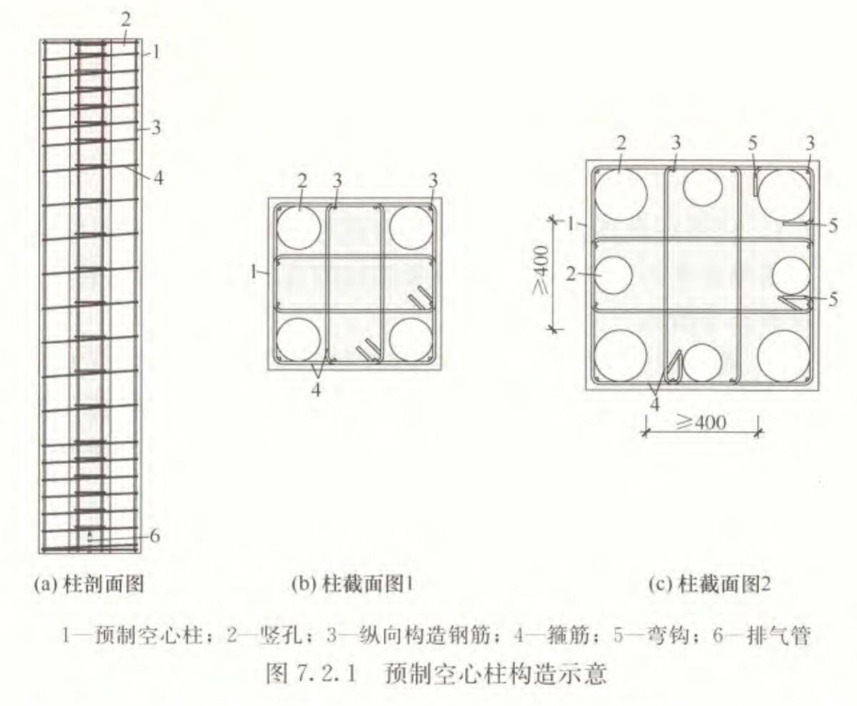 視圖快速了解：裝配式建筑EMC技術(shù)體系！(圖7)