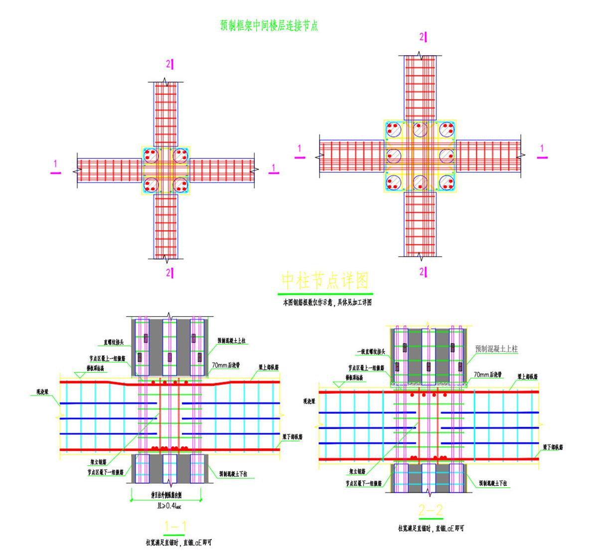視圖快速了解：裝配式建筑EMC技術(shù)體系！(圖8)