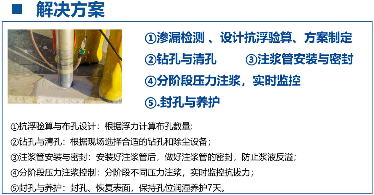 地下空間底板：滲漏與水損治理！(圖3)