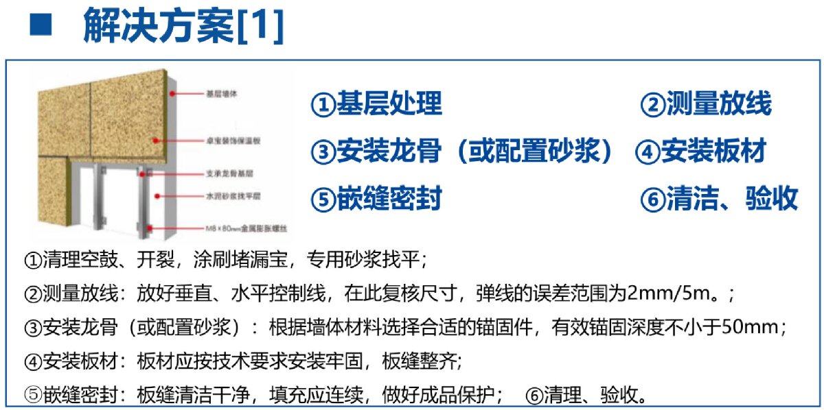 外墻一體化免拆除修繕兩個方案！(圖3)