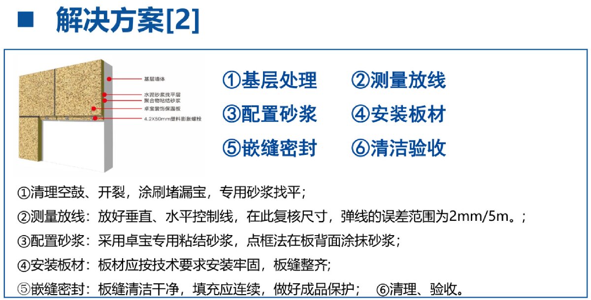 外墻一體化免拆除修繕兩個方案！(圖7)