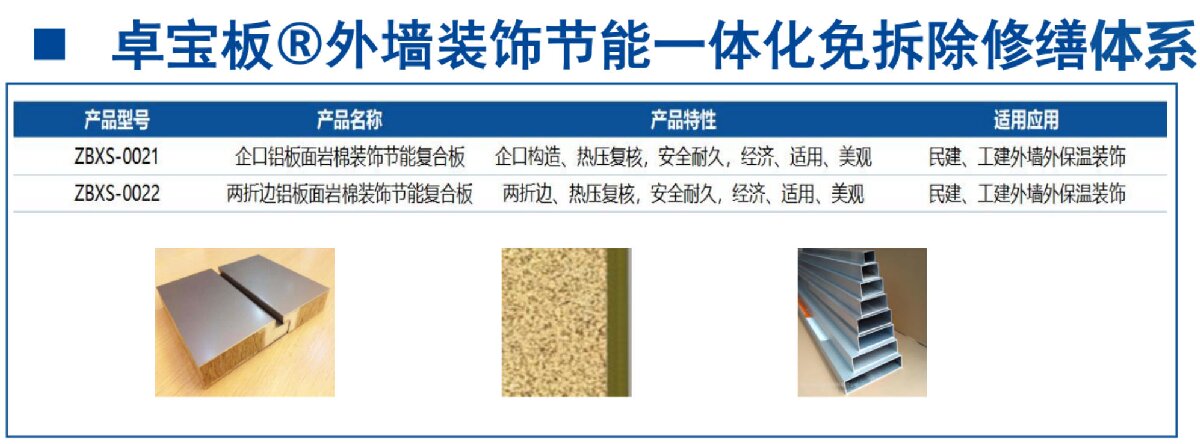 外墻一體化免拆除修繕兩個方案！(圖4)