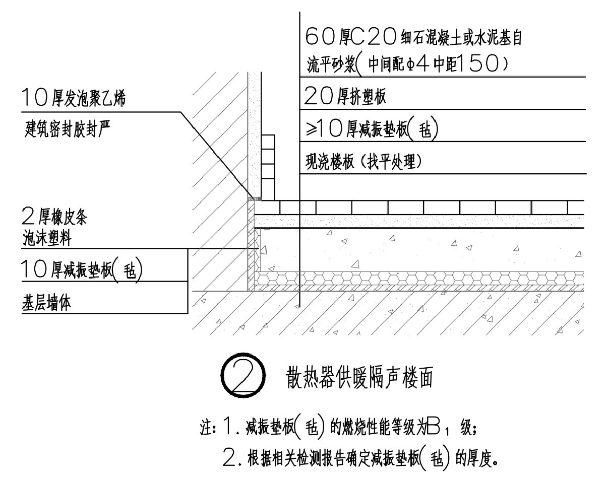 住宅分戶墻、樓面隔聲圖示（2025版）(圖4)