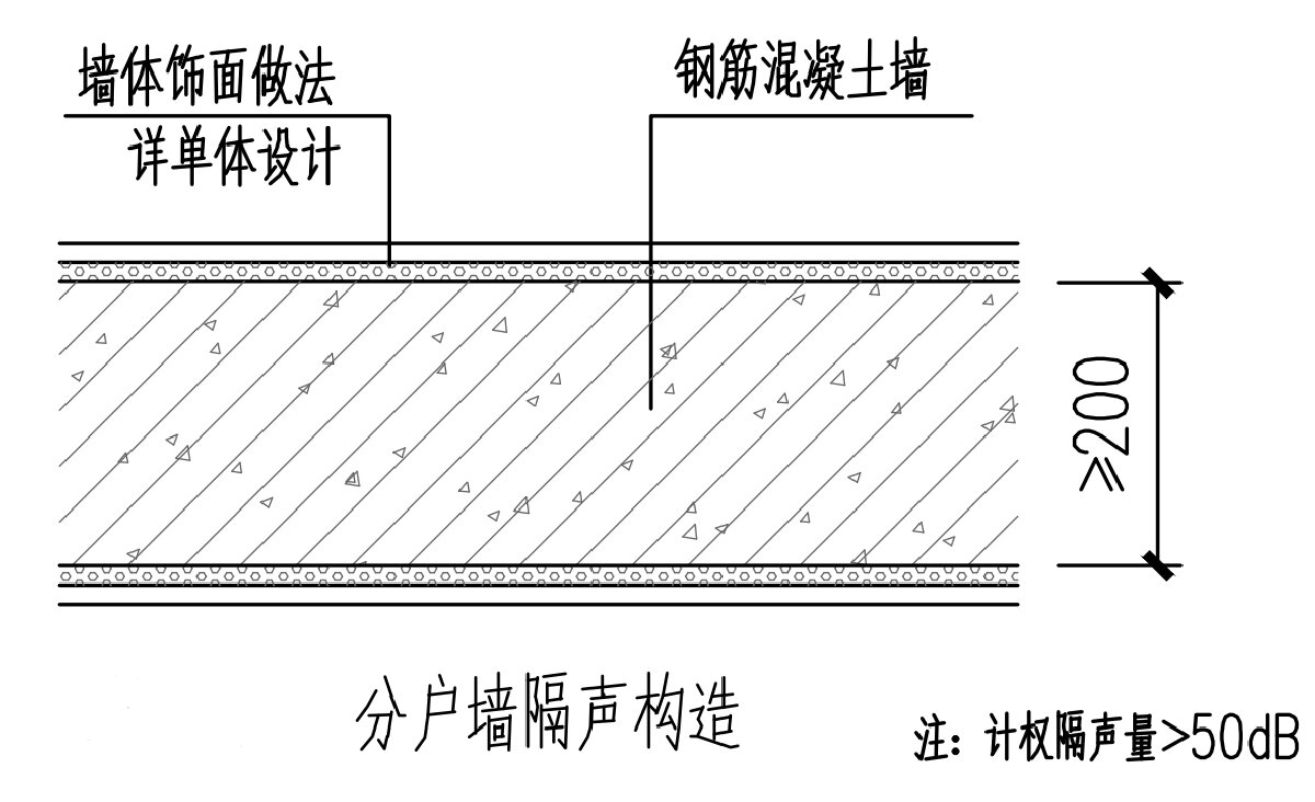 住宅分戶墻、樓面隔聲圖示（2025版）(圖2)
