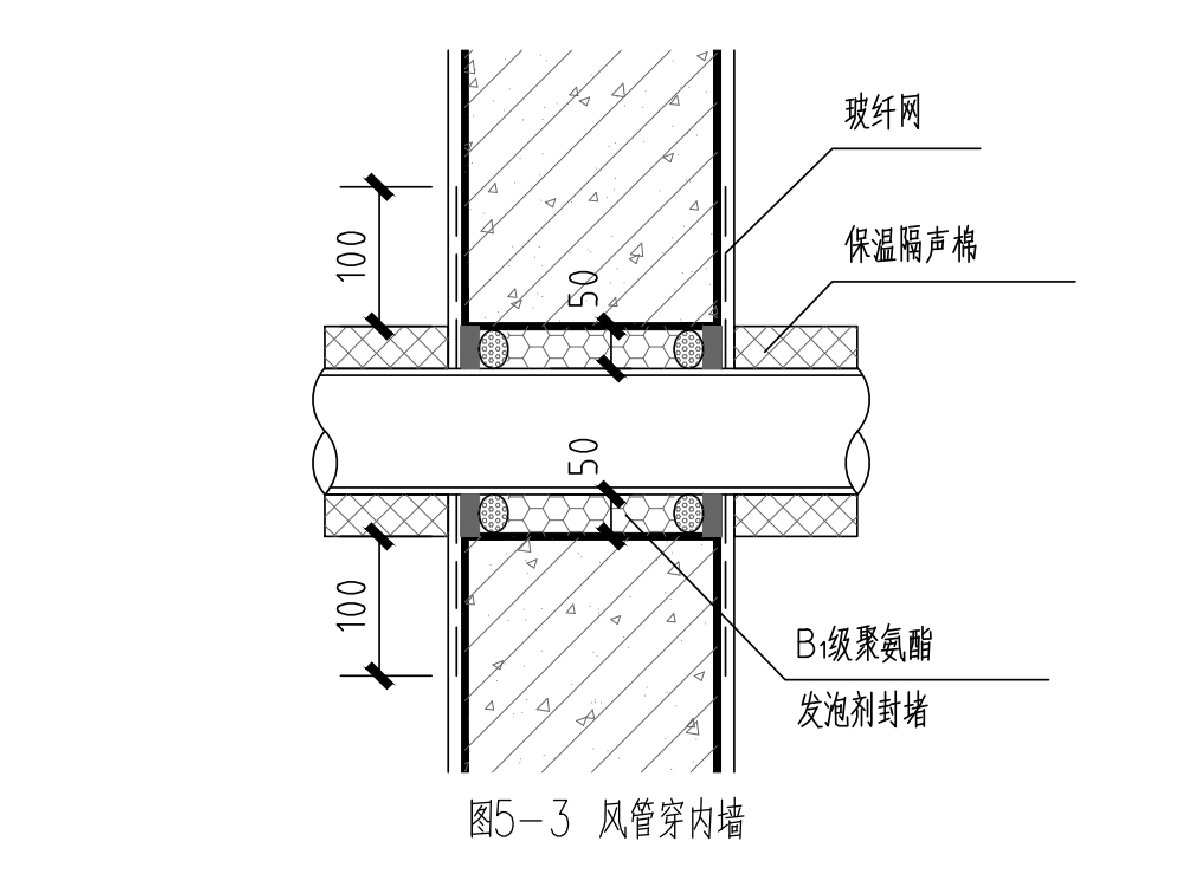 住宅隔聲降噪、防串味專篇（2025）(圖8)